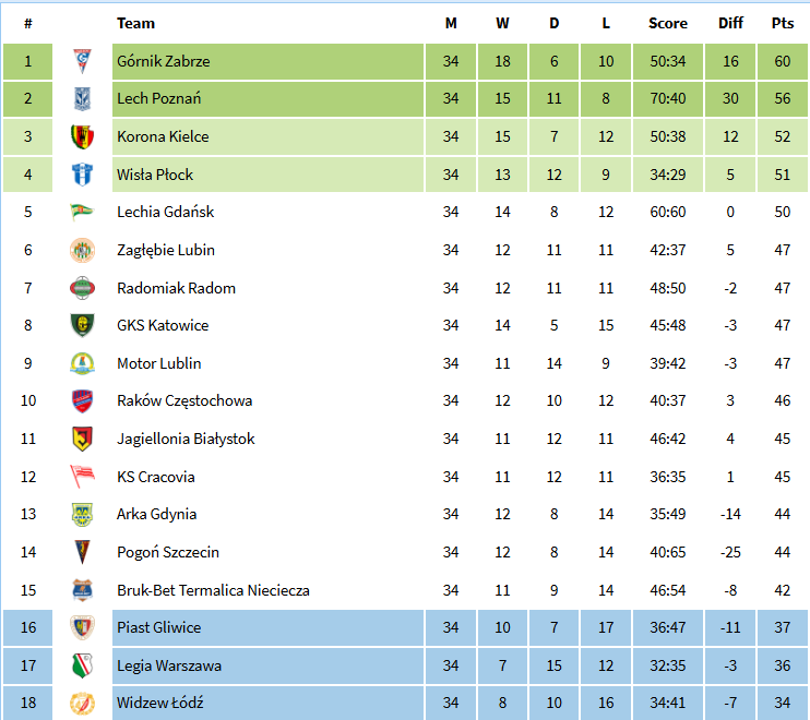 znaki zapytania tweet media