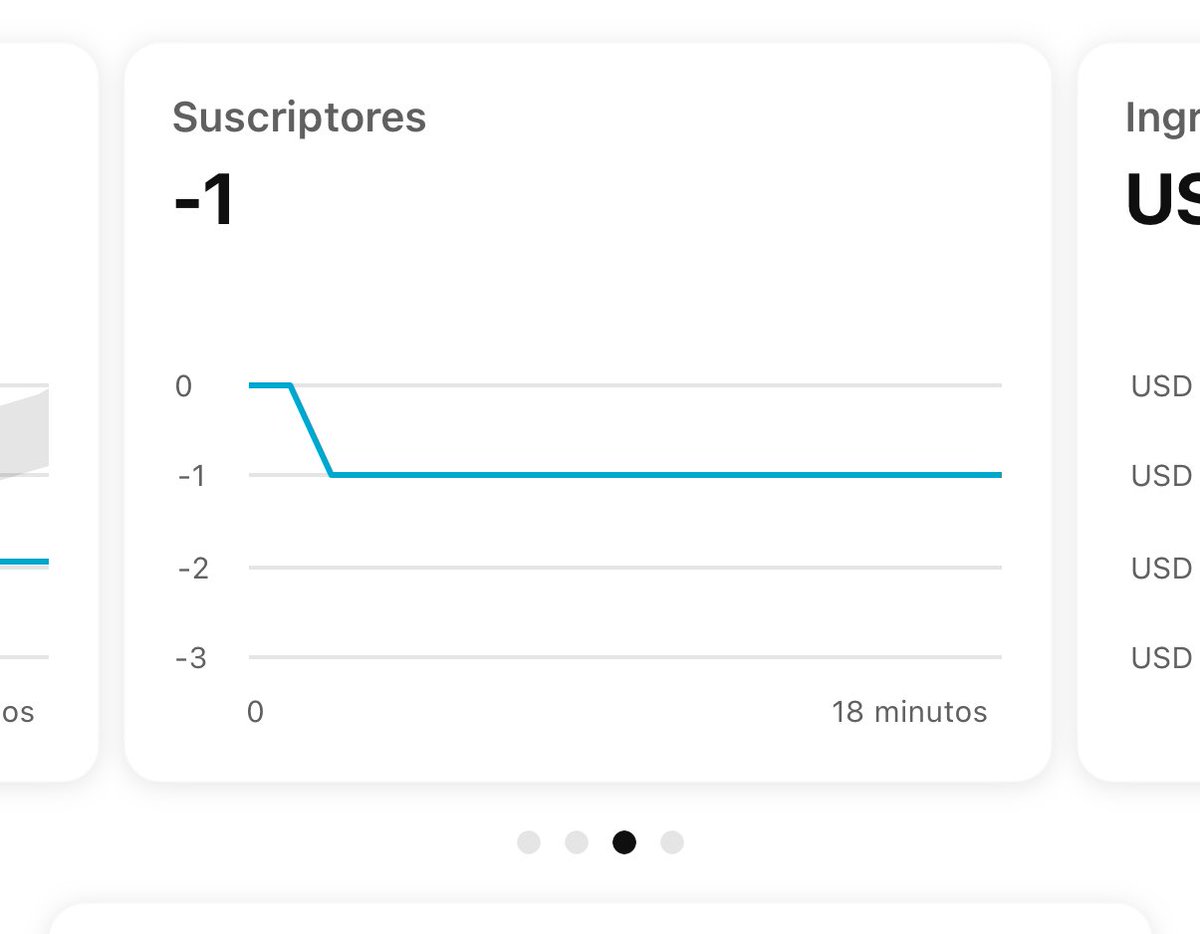 Soarinng ⚡️ tweet media