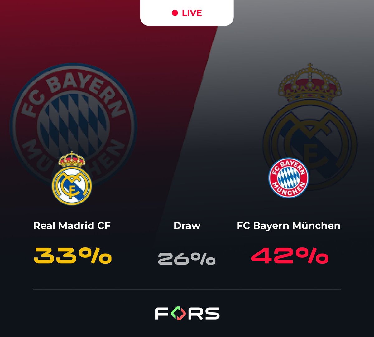 Fors Markets tweet media