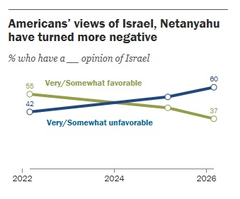Robert Barnes tweet media