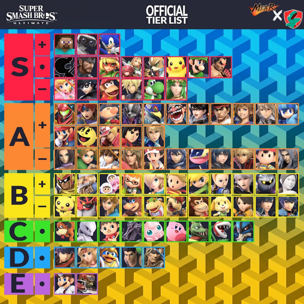 LREX | Deloko tweet media