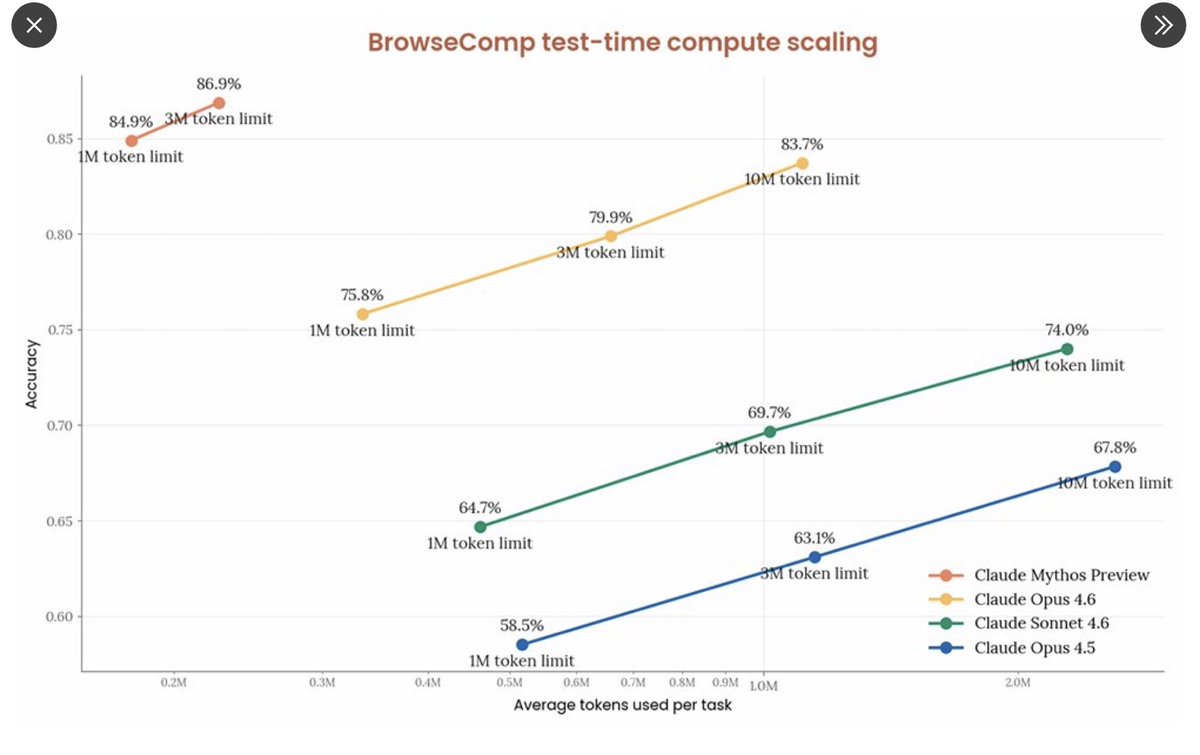 Ross Taylor tweet media