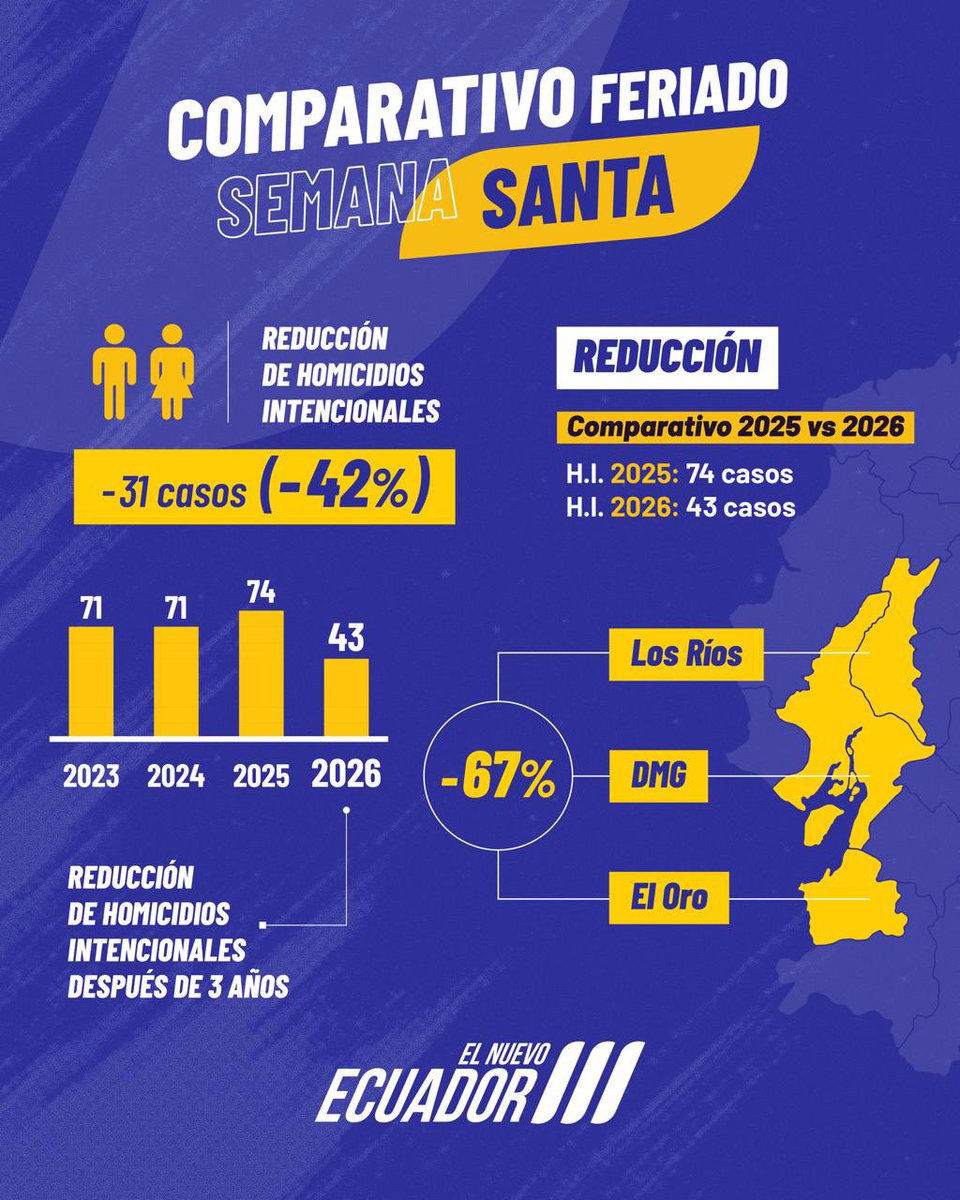 John Reimberg tweet media