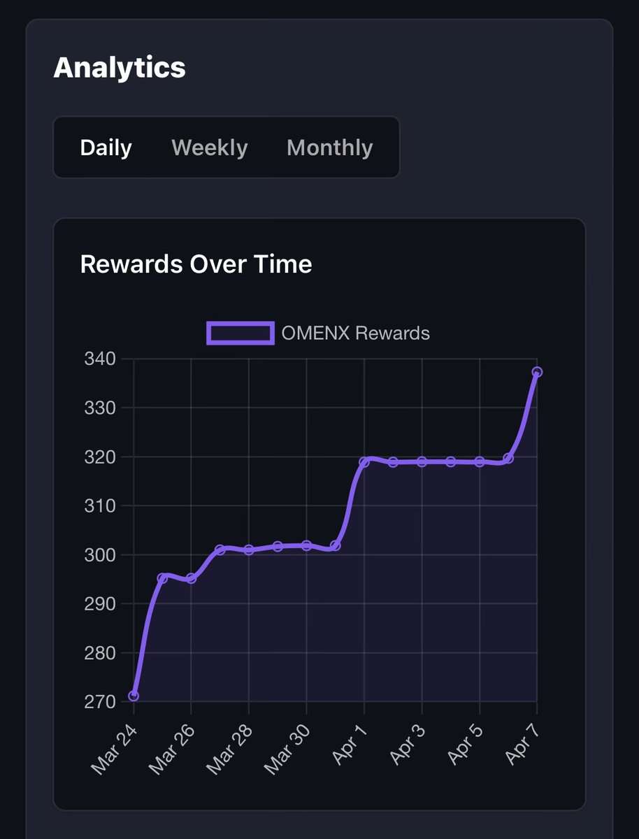 Scooby | OMENX tweet media