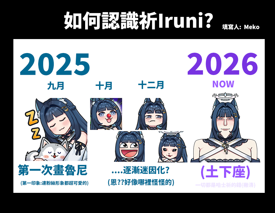 Meko🏠 普通的虛擬尼特 tweet media