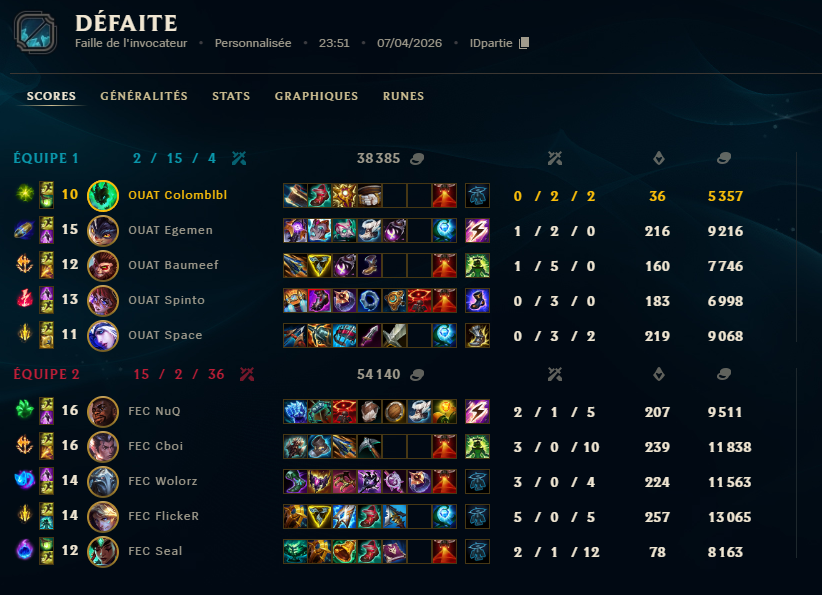 Colomblbl tweet media