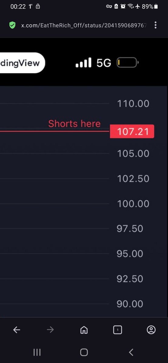 I'm clown 🤡 tweet media