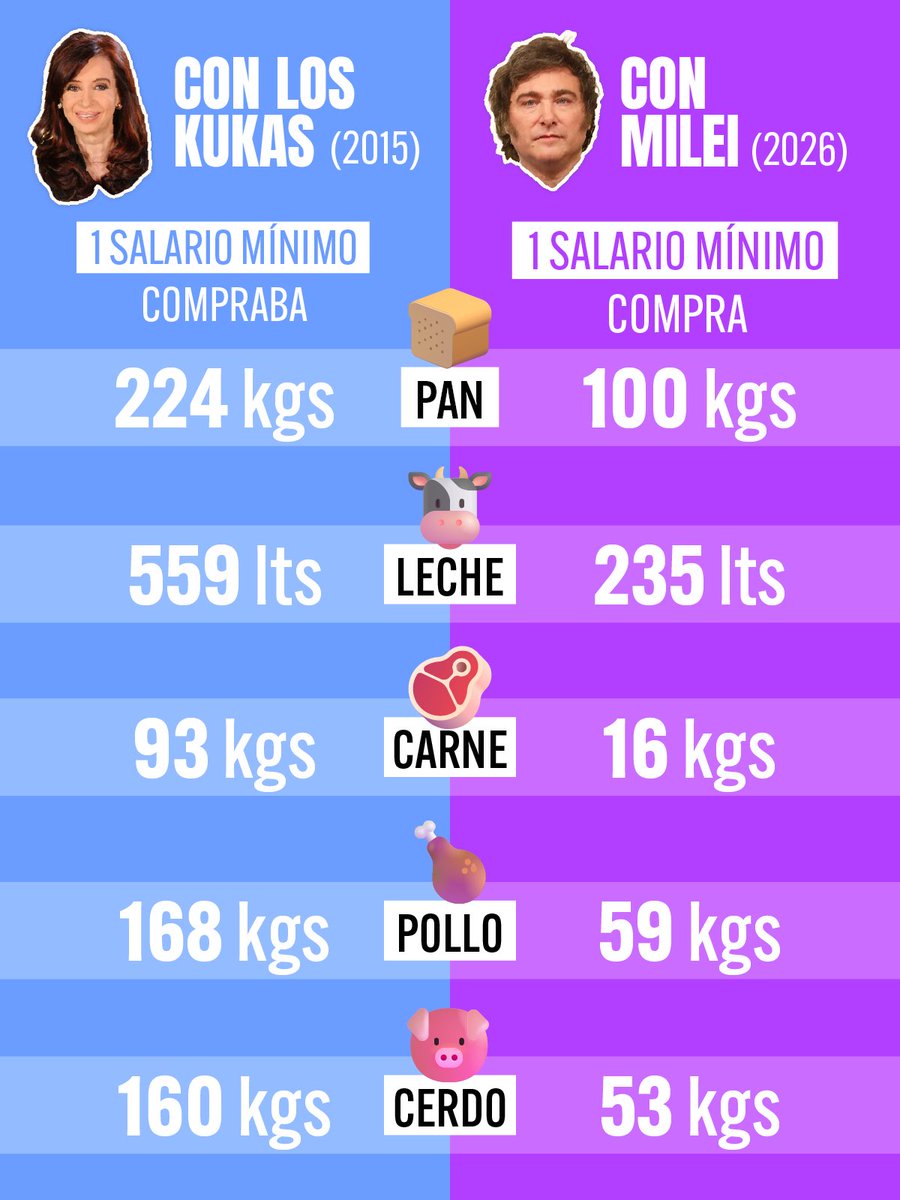 Cristina Capitana tweet media