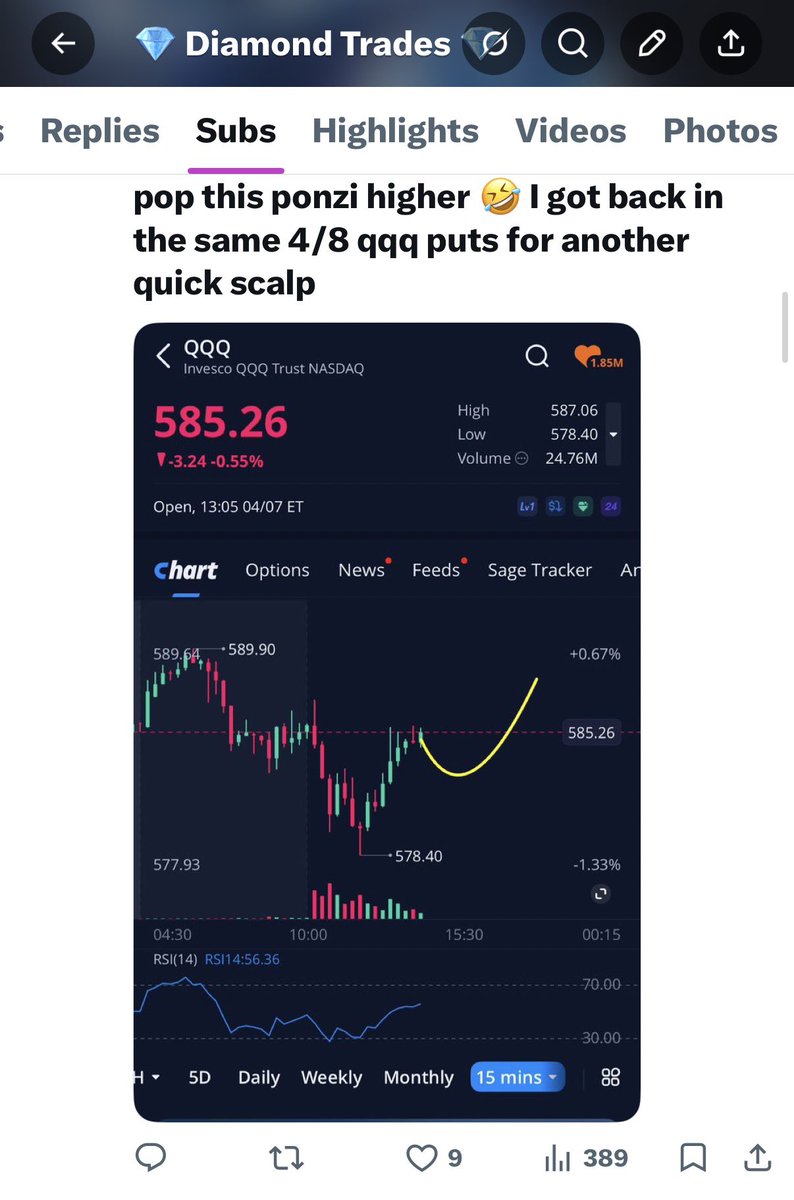 💎 Diamond Trades 💎 tweet media