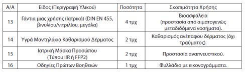 ΜαυΡοΣ ΠιΤ tweet media