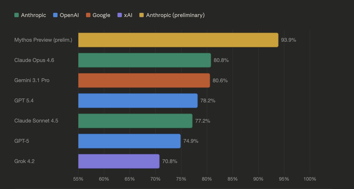 Henry C. Blanchard tweet media