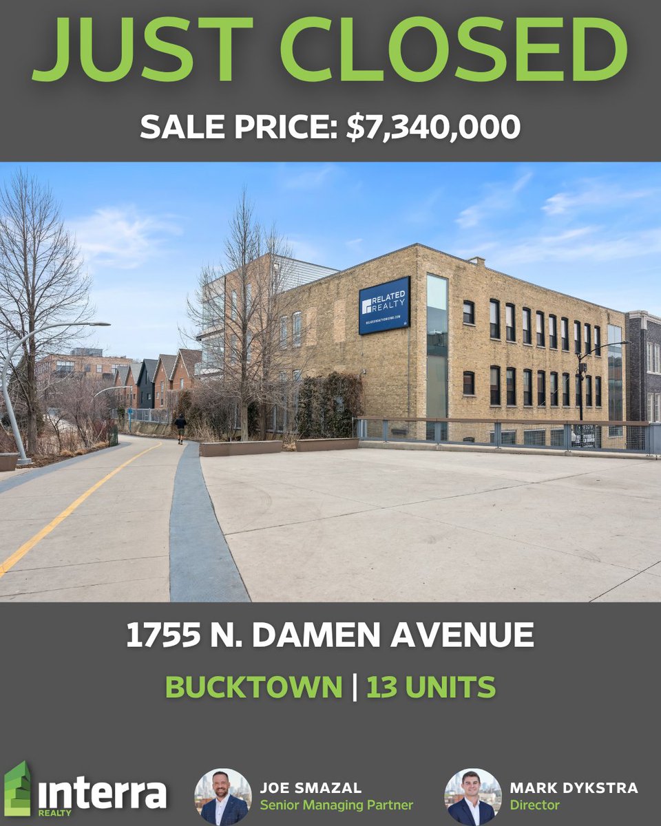 Interra Realty tweet media