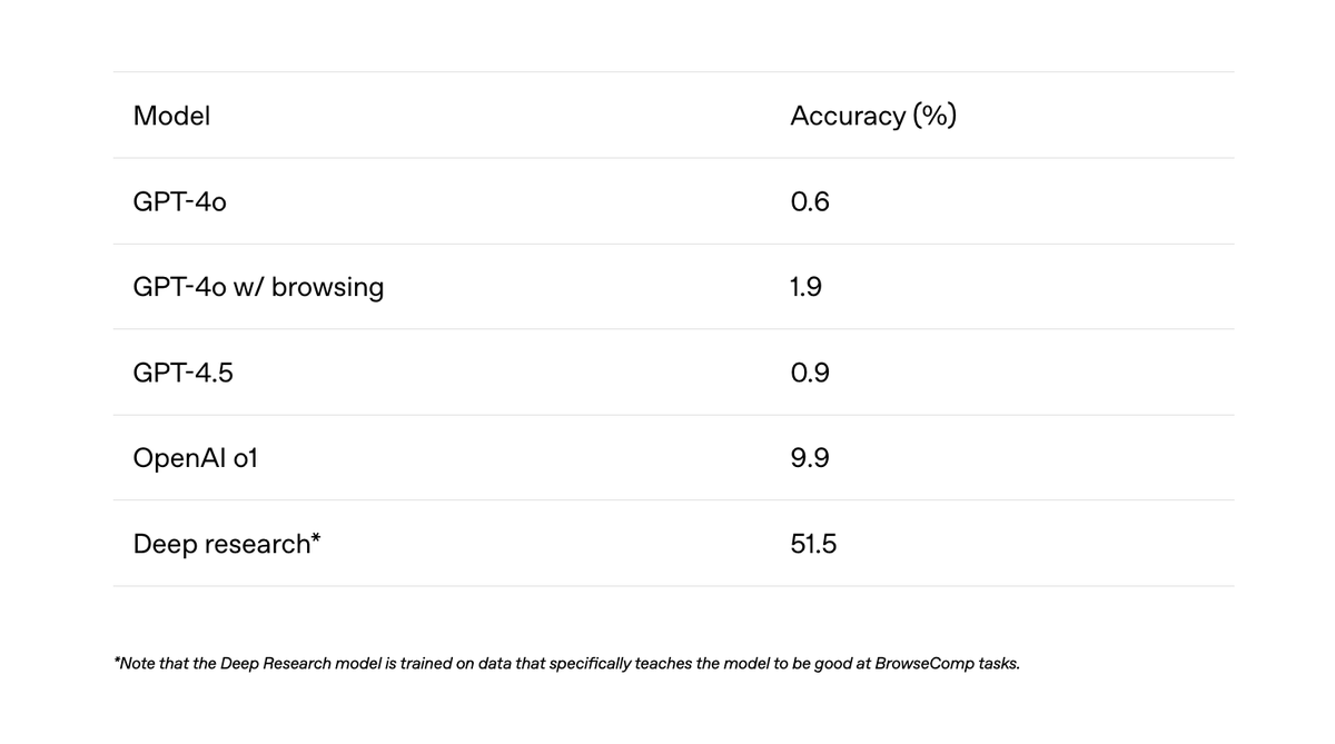 Akarsh G tweet media
