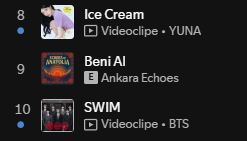 żanas 🍦 tweet media