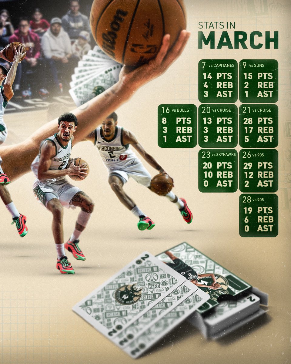 WisconsinHerd's tweet photo. Play your cards right with @JohnnyDavis ♣️

#HerdUp 🦌 https://t.co/q7aqnCnnXZ