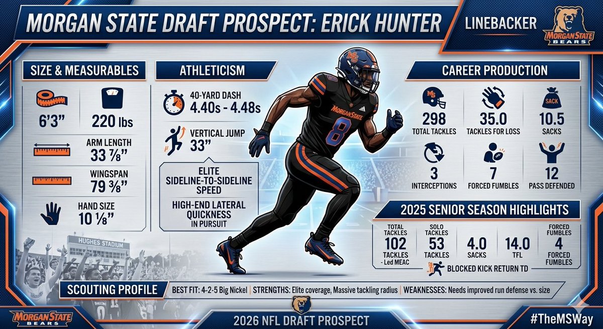 𝕘𝕙𝕠𝕤𝕥𝕓𝕣𝕚𝕥𝕖 tweet media