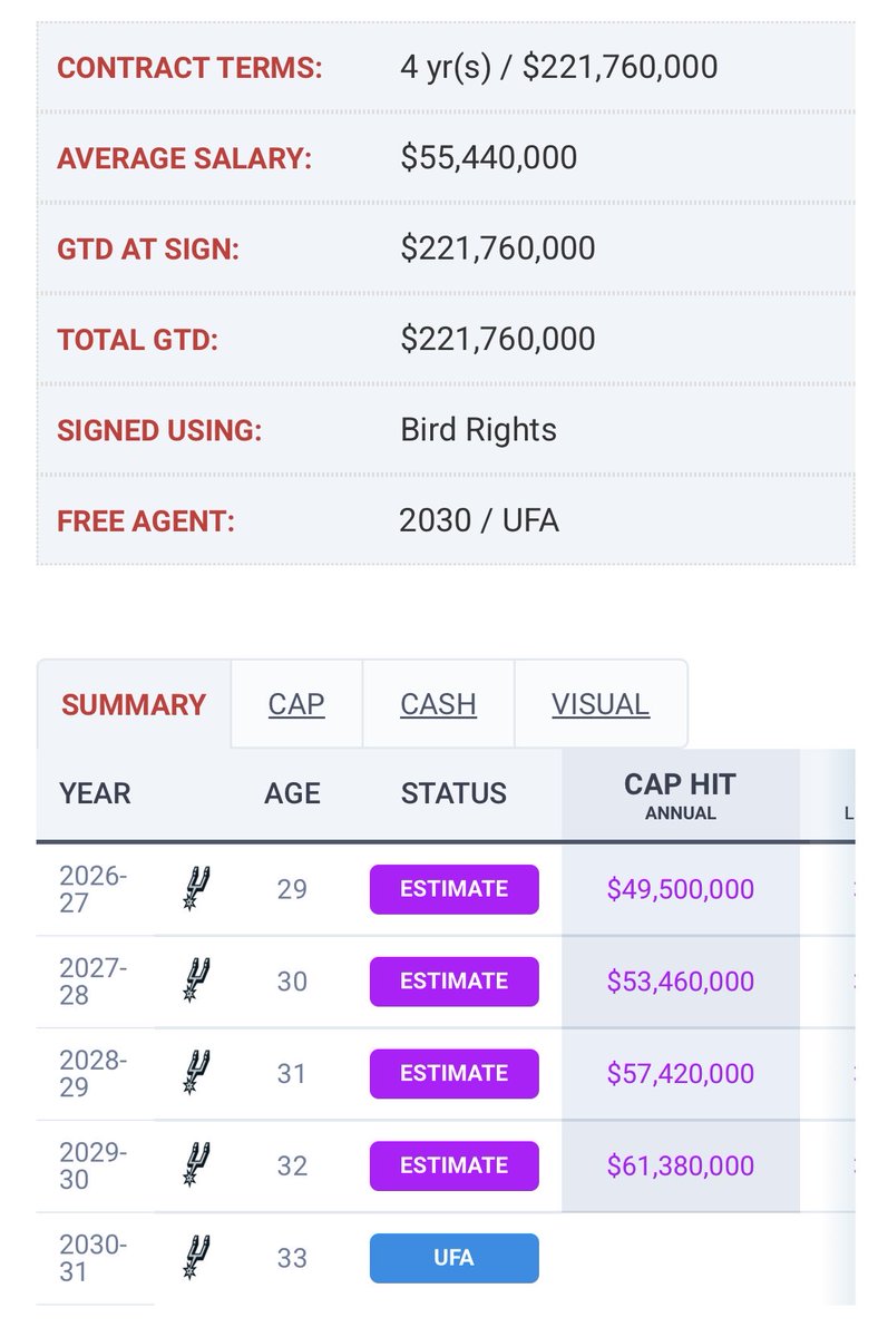 MFB Sports tweet media