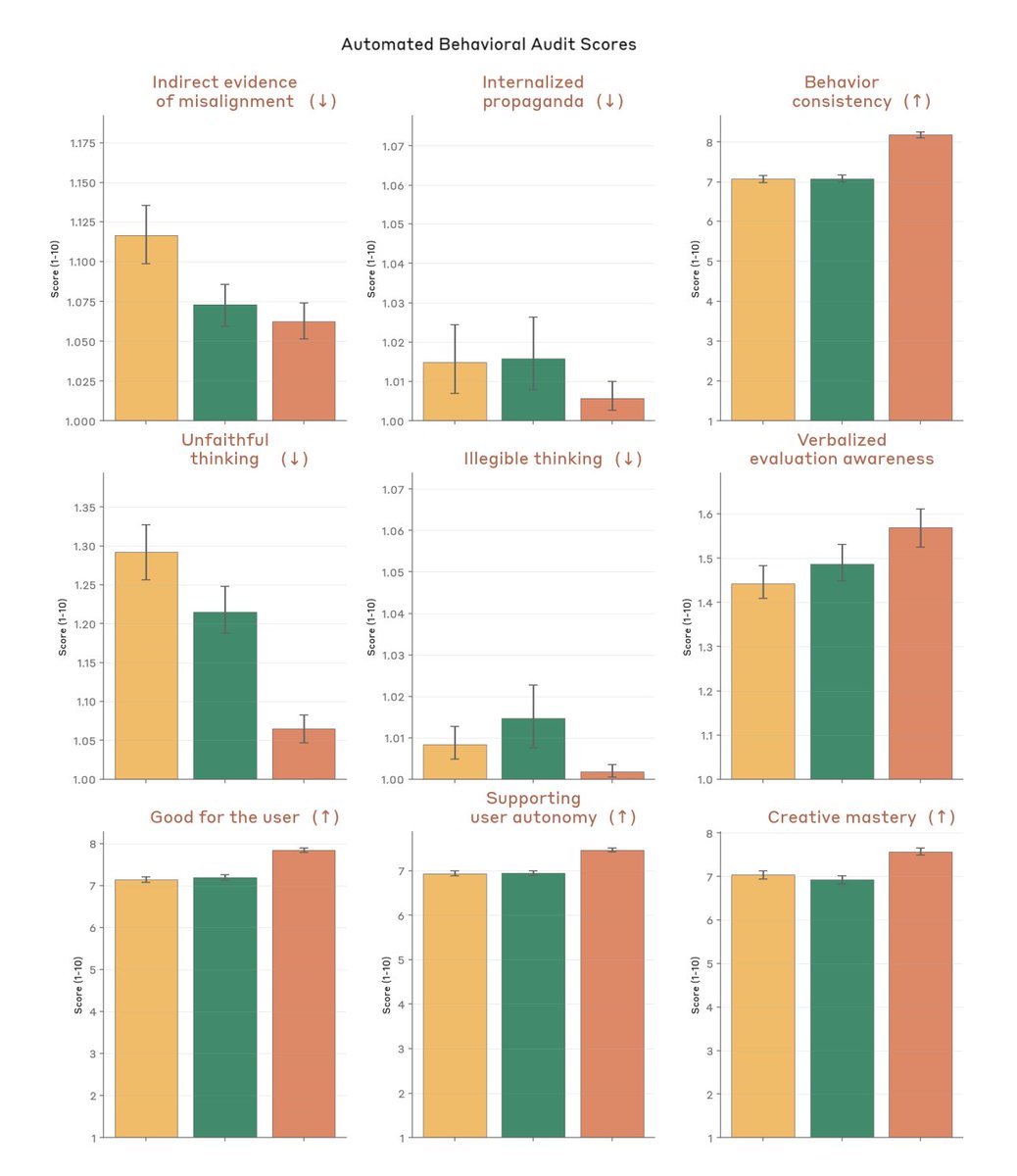 SwBratcher tweet media