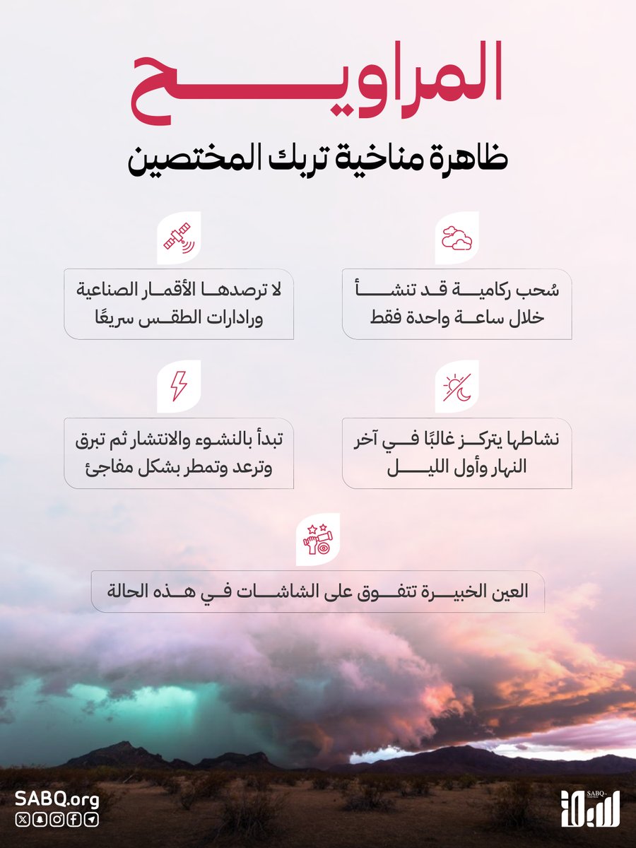 صحيفة سبق الإلكترونية tweet media