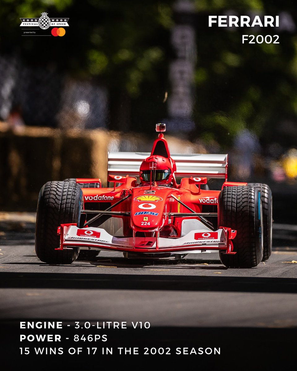 Goodwood FOS tweet media