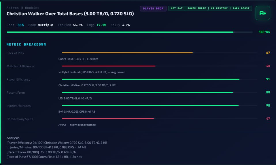 MoonProBets's tweet image. Todays #MLB Props ⚾️

Giancarlo Stanton Over RBI 
Christian Walker Over Total Bases 
Cam Schlittler Over 7.5 Strikeouts

moonprobets.com For The Full 25 Pick #MoonSheet

#sportsbetting #freepicks #hardrockbets #prizepicks #bettingtips #playerprops #draftkings #fanduel