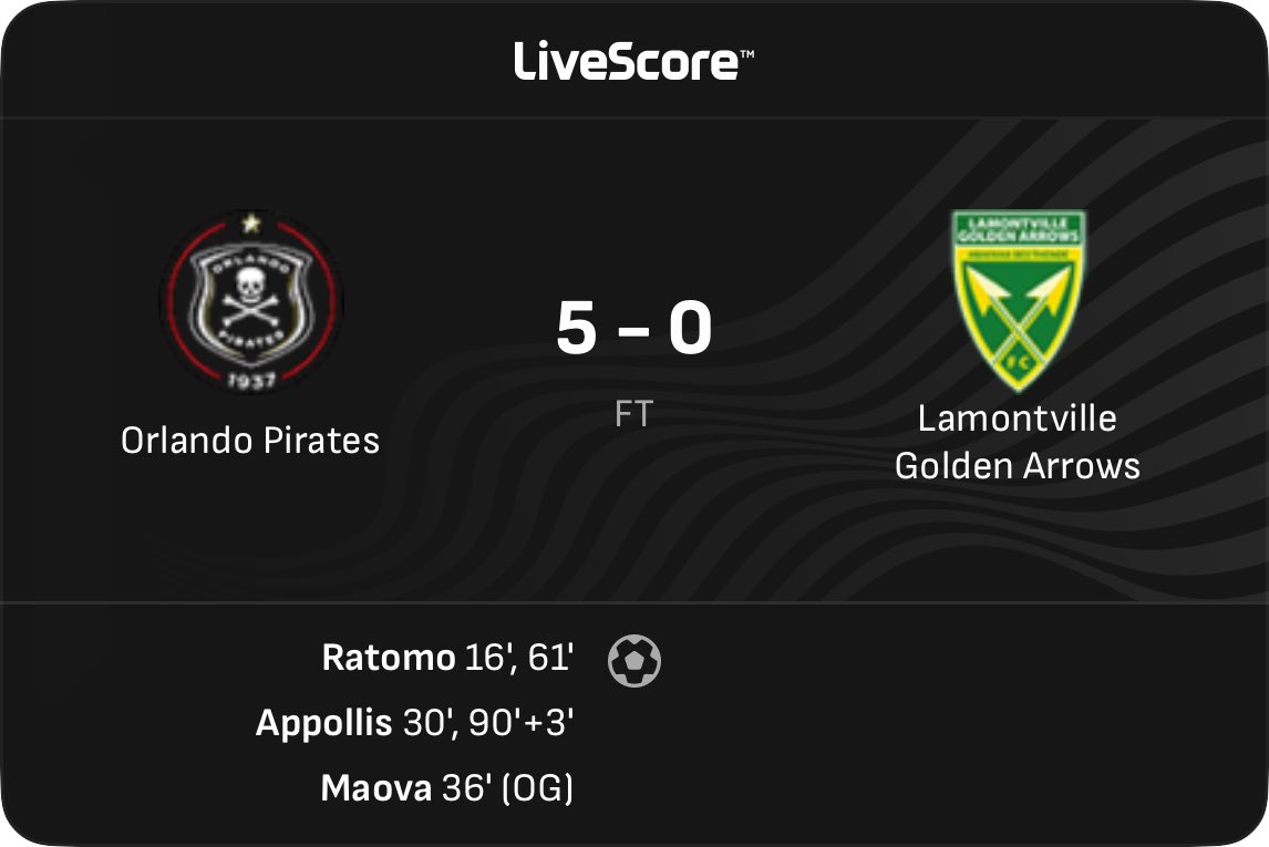 jozifydigitals1's tweet photo. Orlando Pirates vs Lamontville Golden Arrows - See how the game unfolded on LiveScore https://t.co/Mon99uWcKj
@livescore https://t.co/kEmKwolM9D
