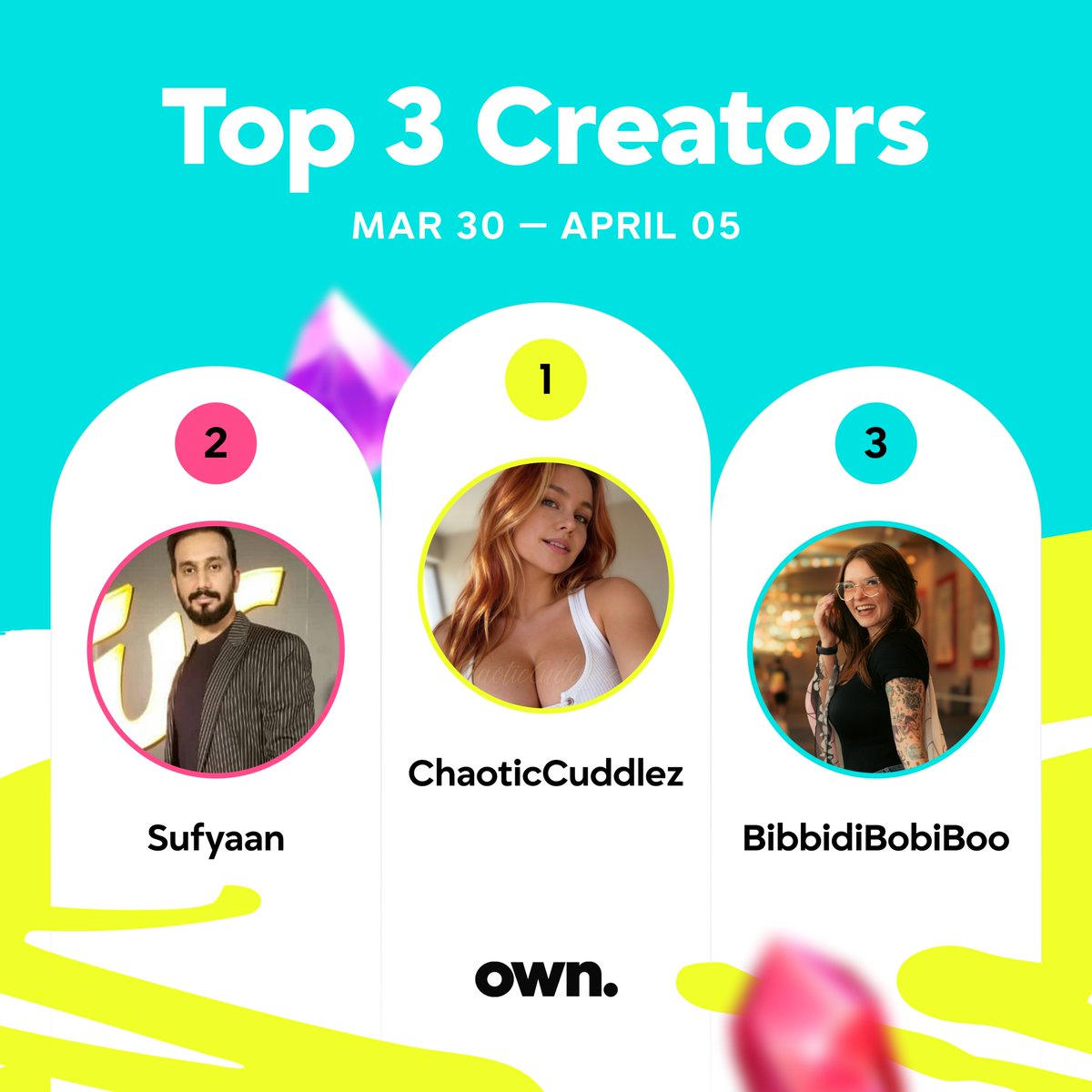 OwnApp_'s tweet photo. Another week, another Top 3 Creators on Own. 🏆

🩵 @ChaoticCuddlez
🩵 Sufyaan
🩵 @BibbidiBobiBoo 

Earned through real engagement with no shortcuts. Do you think you can claim a spot next week? https://t.co/UQDytFODxH