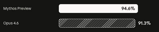 George Pu tweet media