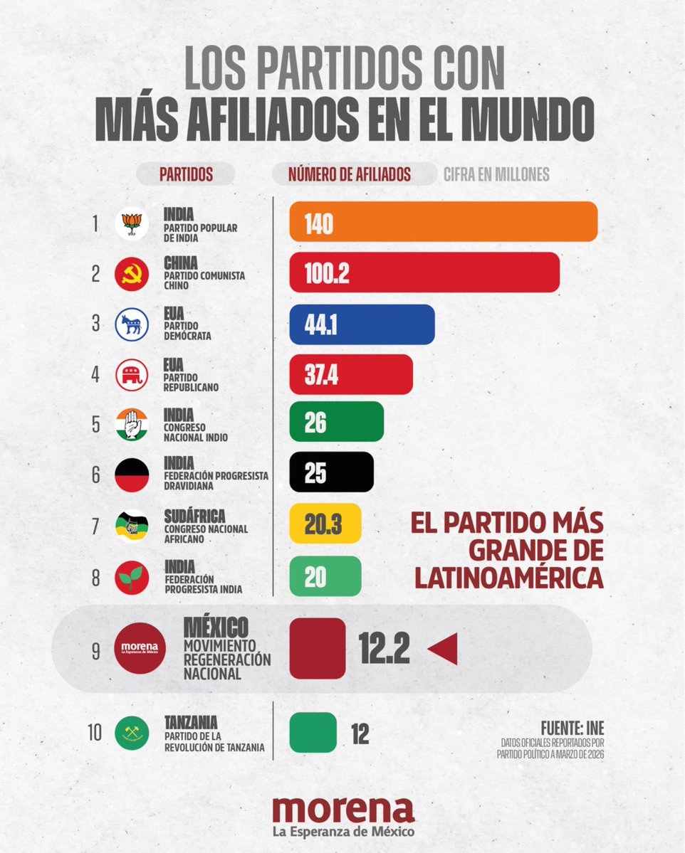 Gustavo Master of Disaster Rocha tweet media