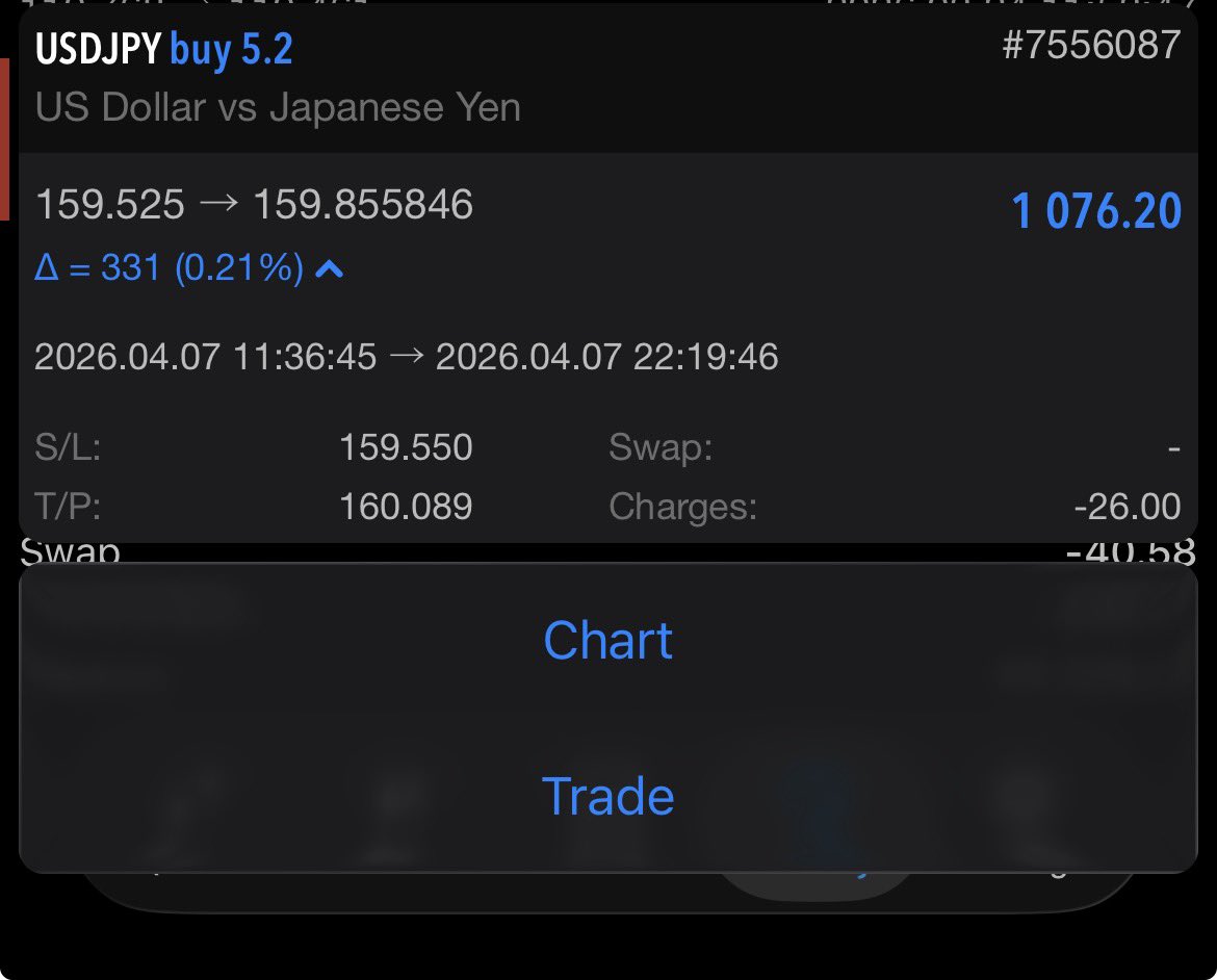 Wealth 📈💯 tweet media