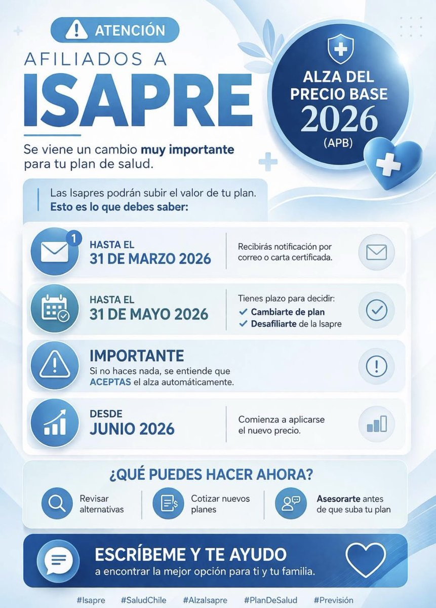 Reinaldo Roa Lucero tweet media