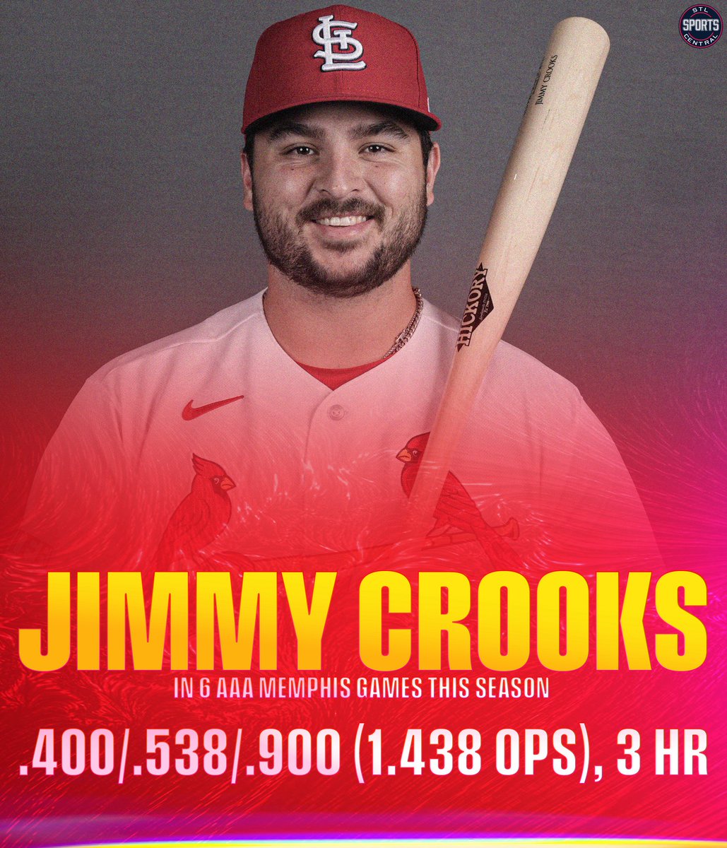 STL Sports Central tweet media