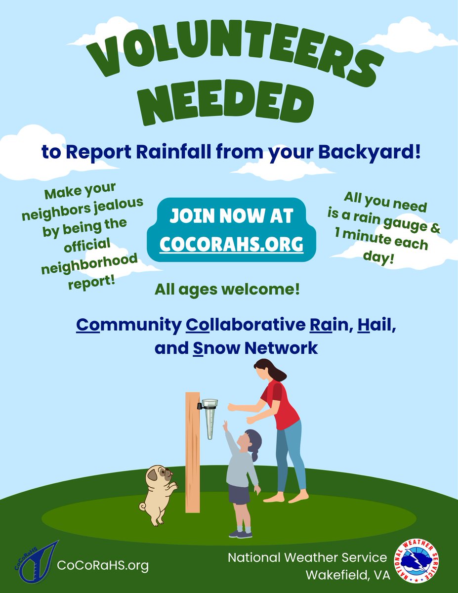 NWS Wakefield tweet media