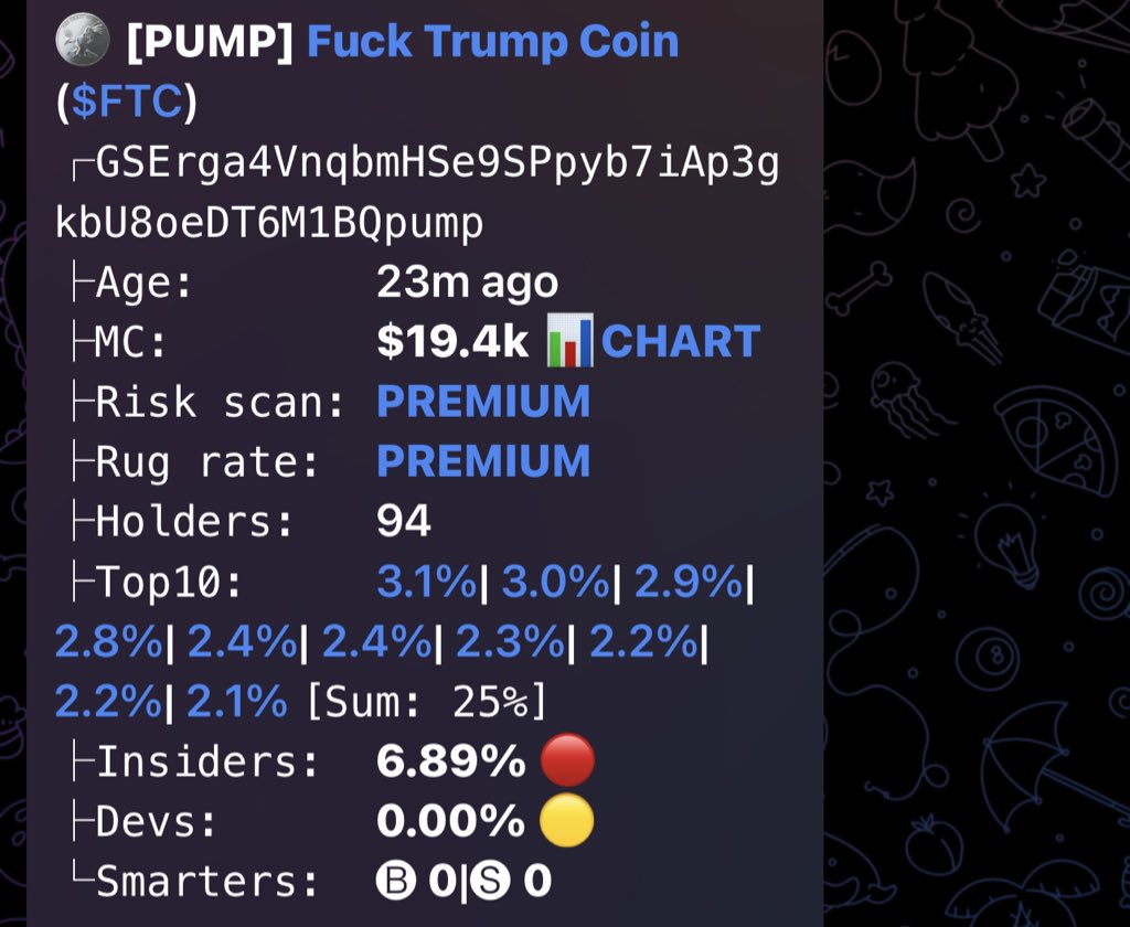 MEMECOIN_INSIGHTS tweet media