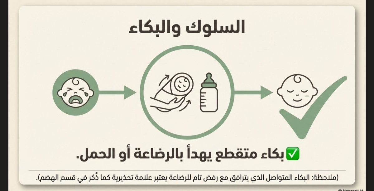Dr Mountasser Almouqdad د منتصر المقداد tweet media