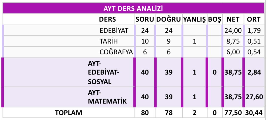 aytsiken tweet media