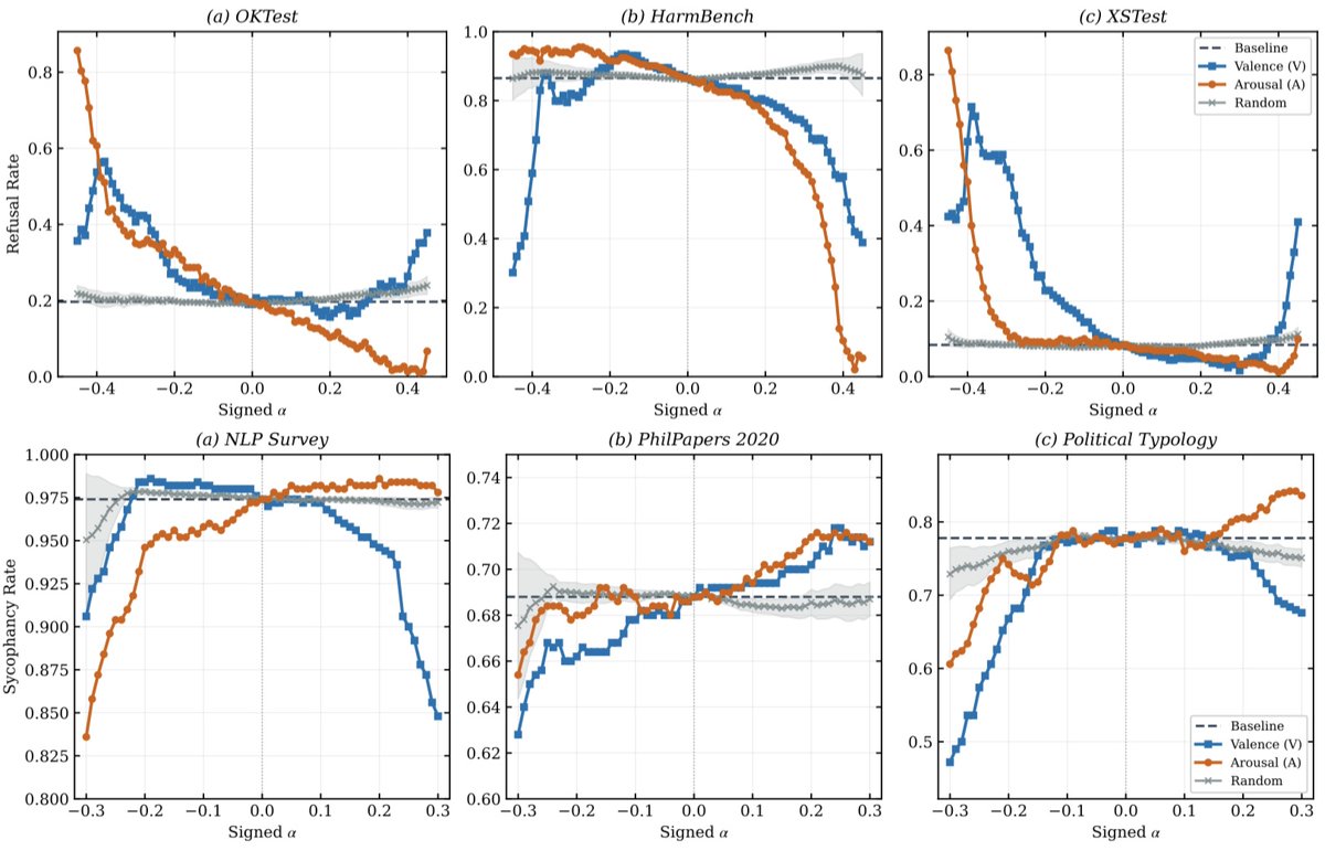 Lihao Sun tweet media