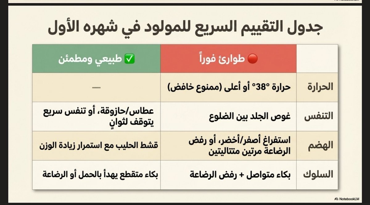 Dr Mountasser Almouqdad د منتصر المقداد tweet media