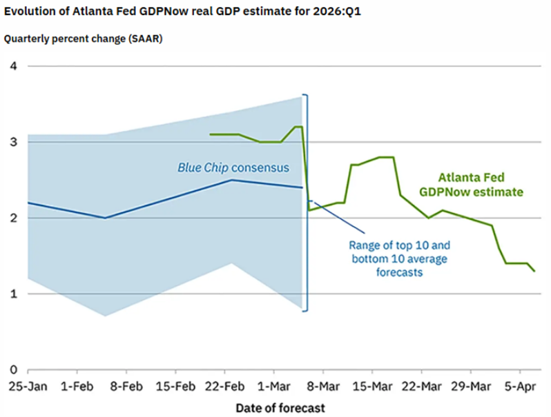 Todd Speed tweet media
