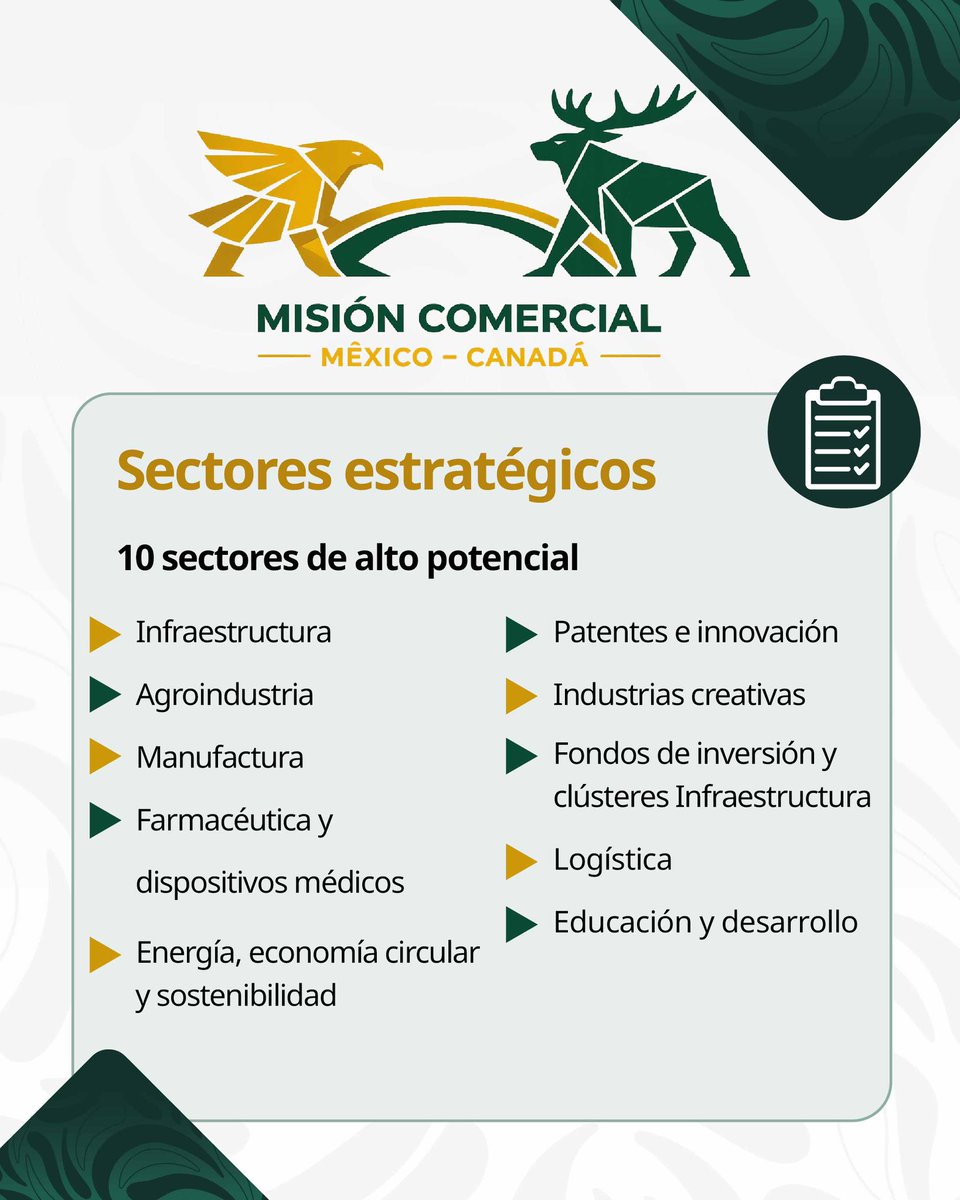 SE_mx's tweet photo. ¡Lleva tu empresa al mercado canadiense!
 La Misión Comercial de 🇲🇽 a 🇨🇦 es una iniciativa de la Secretaría de Economía para impulsar oportunidades de negocio y alianzas estratégicas para empresas mexicanas en sectores de alto potencial.

Participa en https://t.co/BHzZXrXWdk https://t.co/DHopIPj1JT