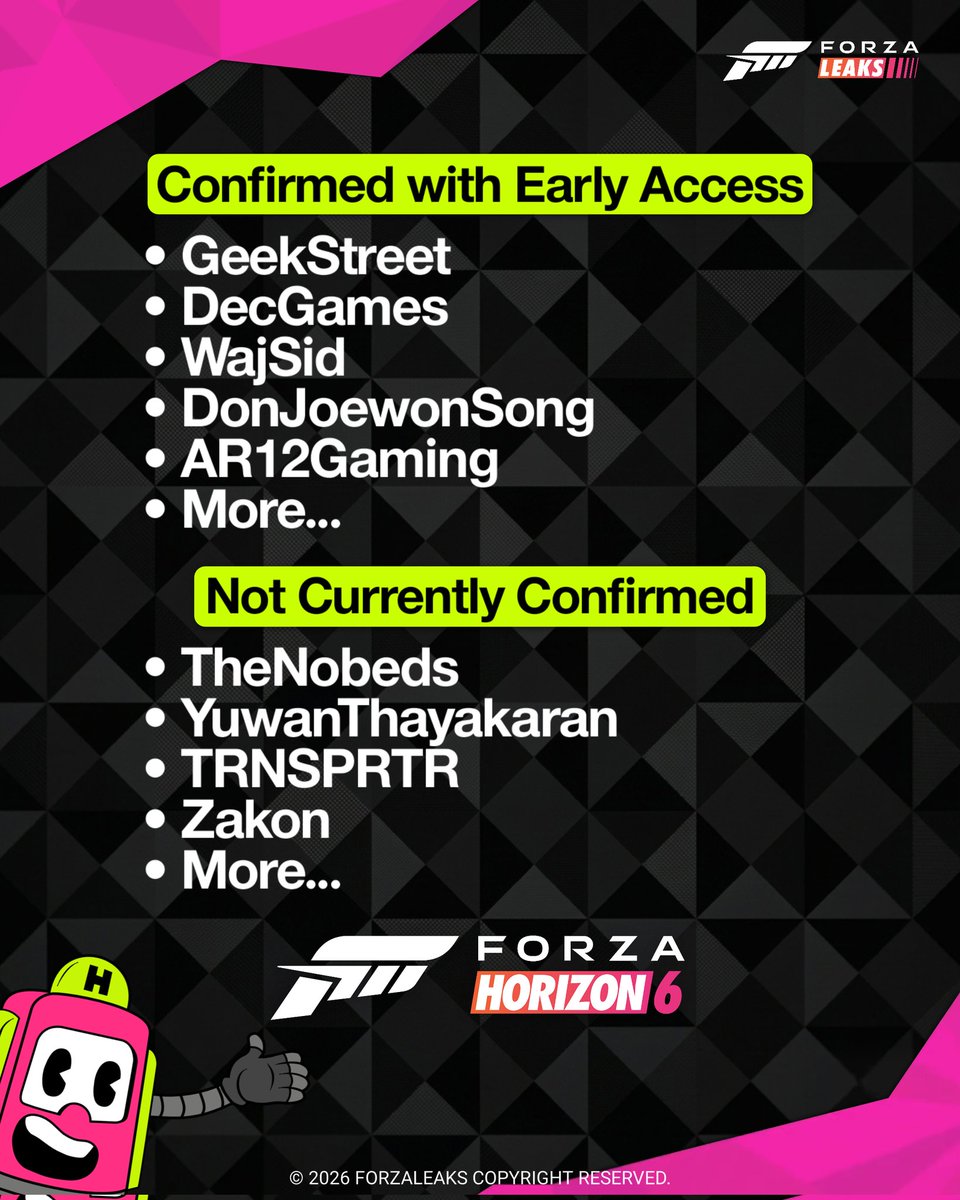 Forza Leaks tweet media