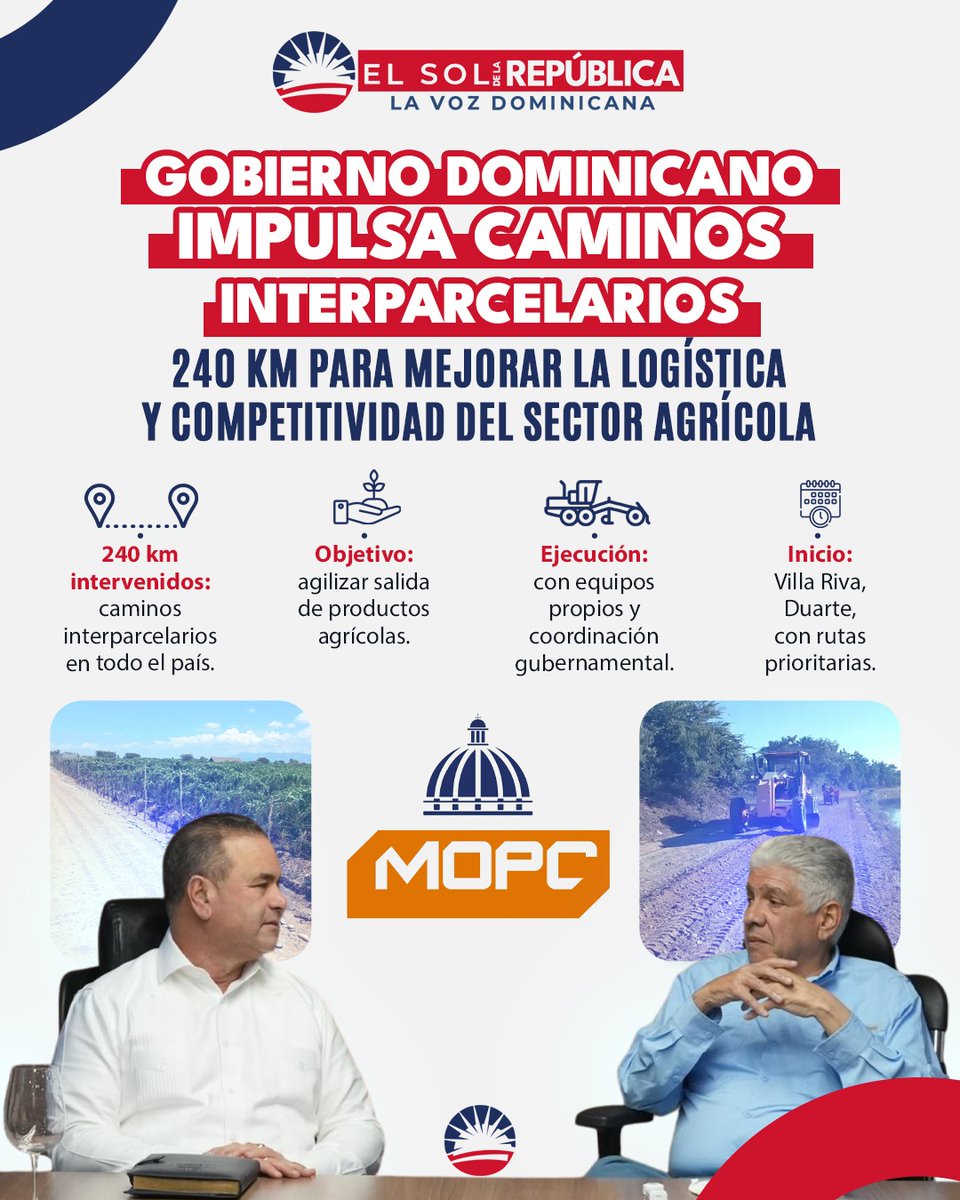 🚜💨 Gobierno interviene 240 km de caminos interparcelarios para agilizar la salida de productos agrícolas y fortalecer la competitividad del campo. 🌱🛣️ #AgroRD #Infraestructura #CampoFuerte #DesarrolloRural #LogísticaAgro