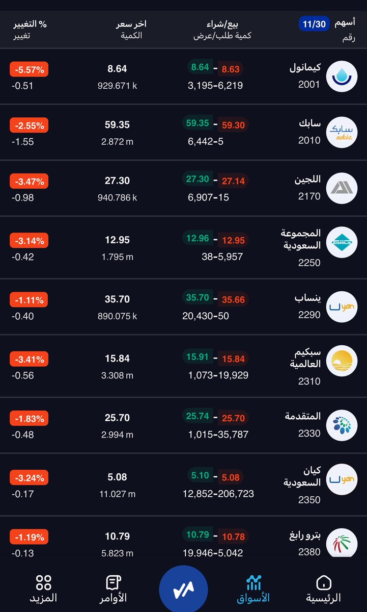 محمد بن ناصر tweet media