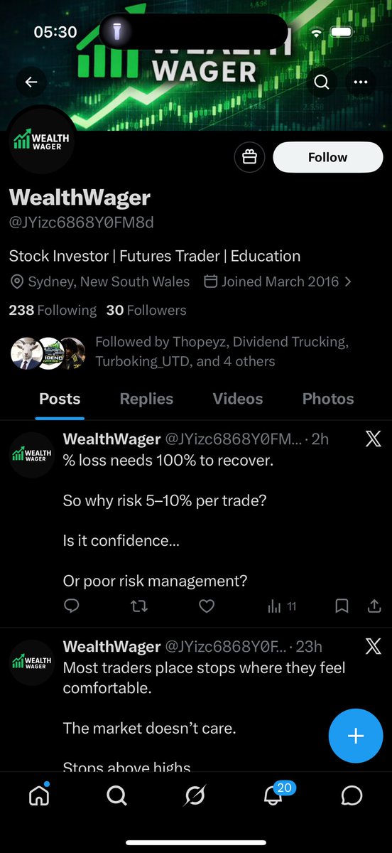 WealthWager tweet media