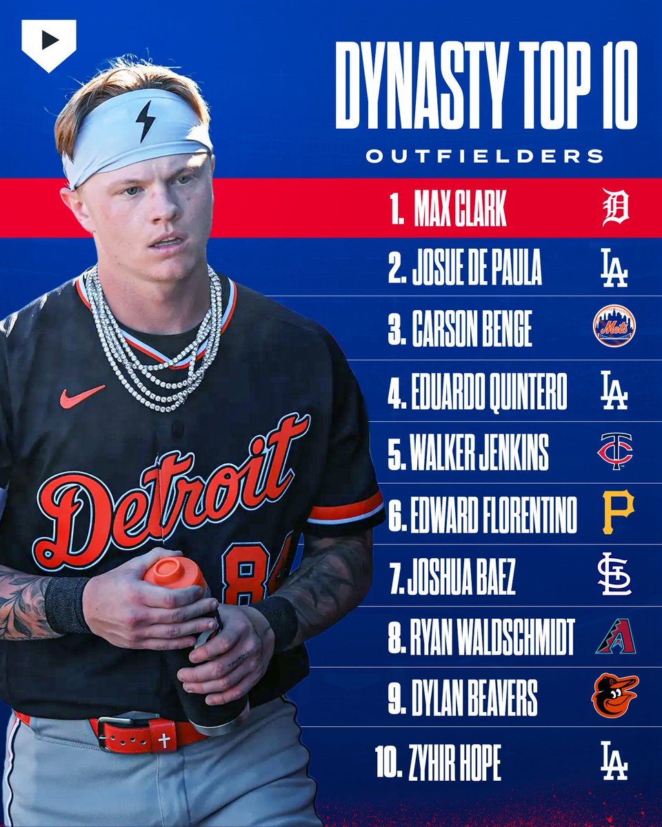 Prospects Live tweet media