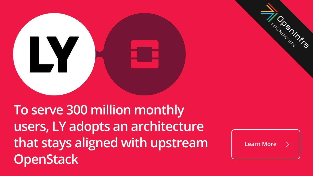 OpenStack tweet media