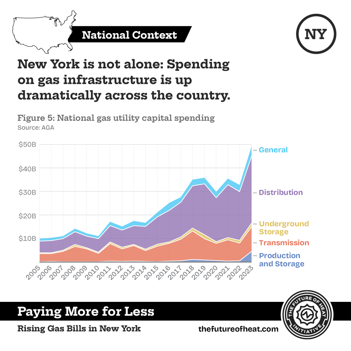 NY Renews tweet media