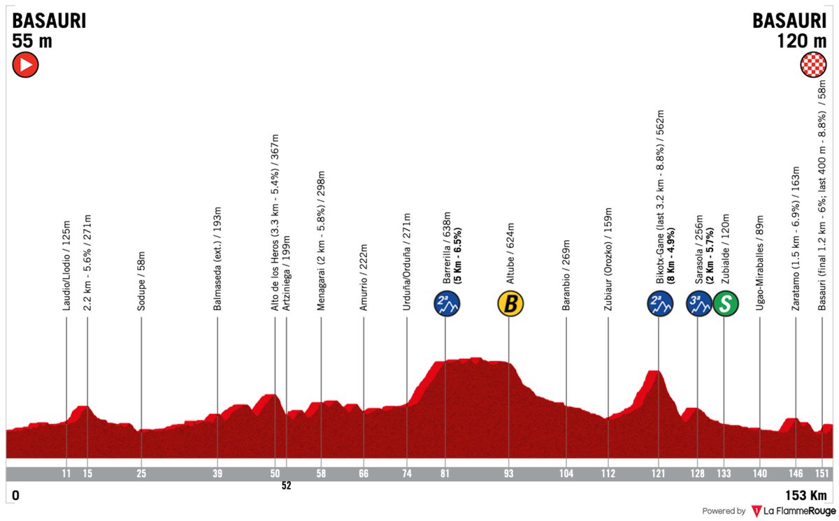 Renaud Breban tweet media