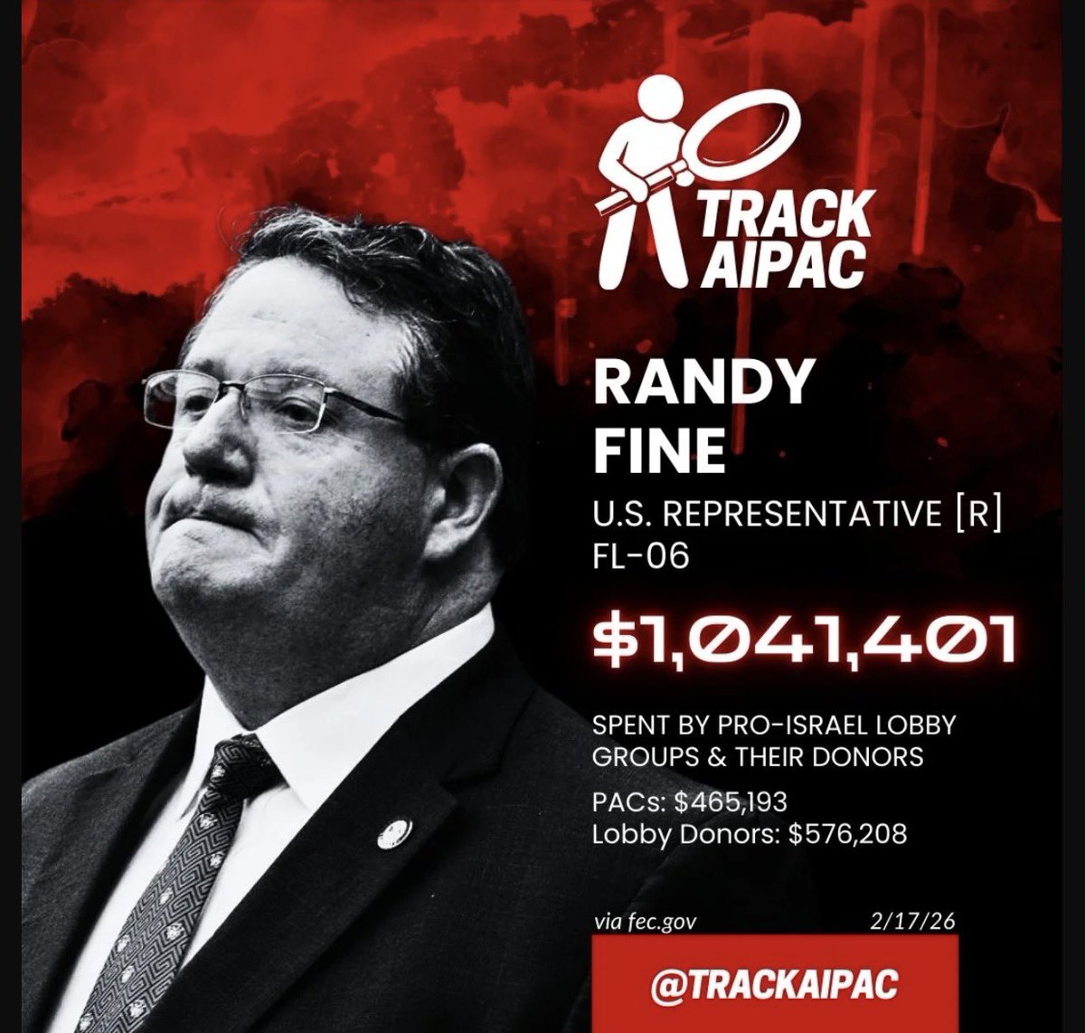 Milton Friedman’s Kids tweet media