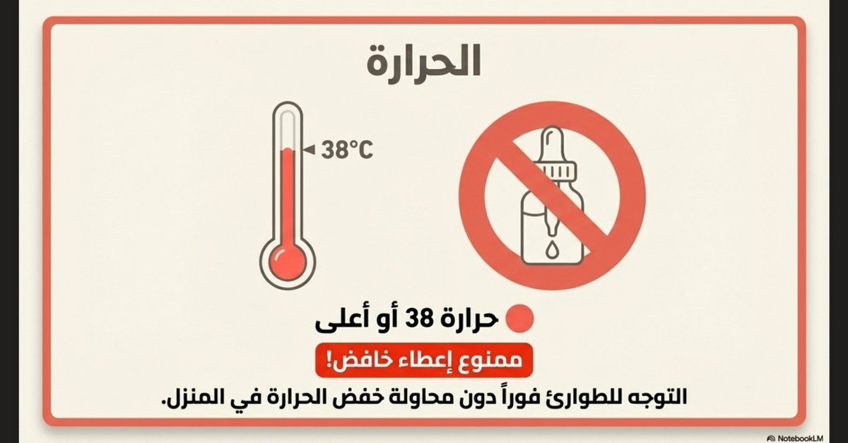Dr Mountasser Almouqdad د منتصر المقداد tweet media